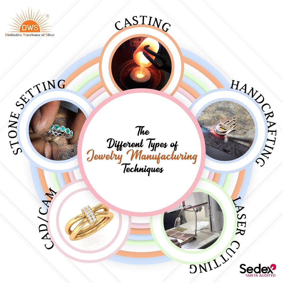 The Different Types of Jewelry Manufacturing Techniques